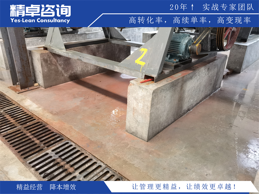 6S現(xiàn)場管理實施方法