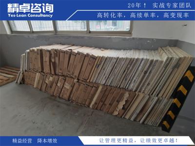 建筑企業(yè)5S現(xiàn)場(chǎng)管理的三要素