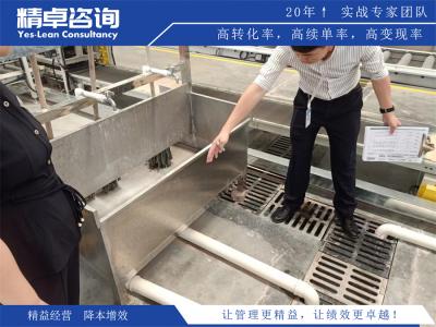 企業(yè)6S現(xiàn)場(chǎng)管理推行技巧和方法