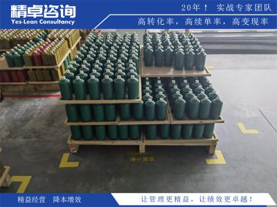 如何正確選擇7S管理咨詢服務(wù)公司