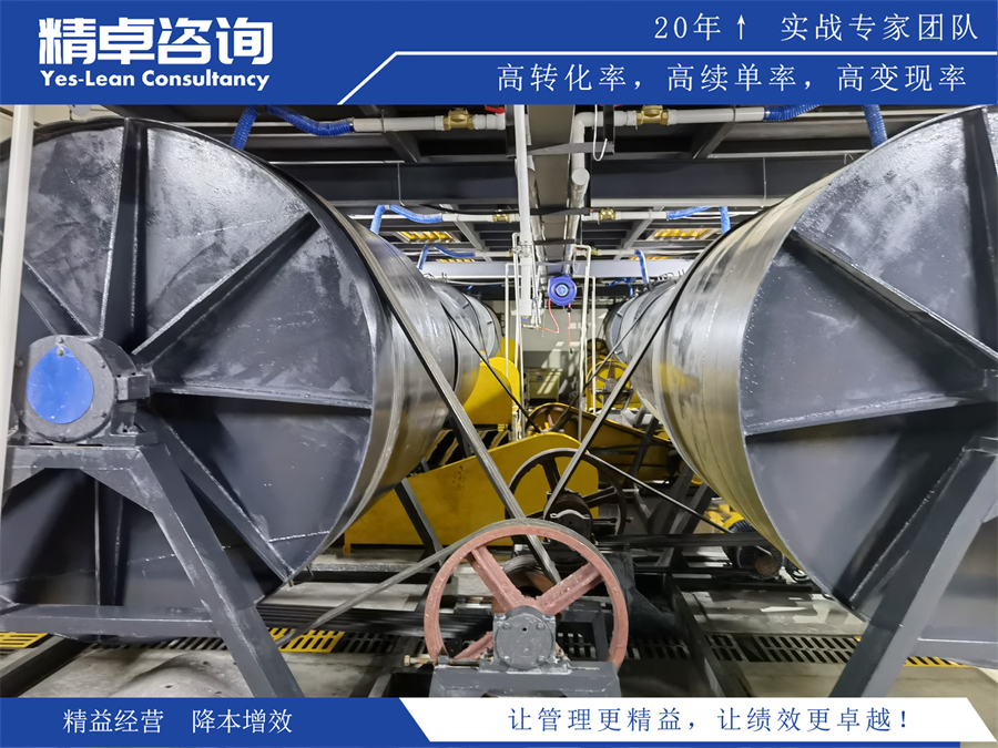 精益6S現(xiàn)場管理改善提升方案