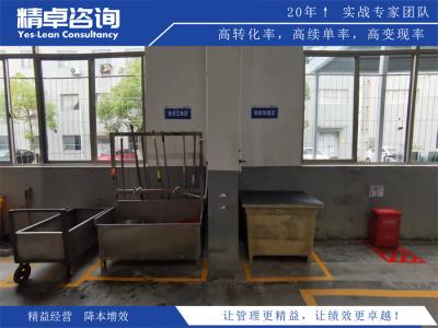 實驗室7S管理的的作用和目標(biāo)