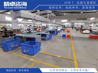 辦公室6s管理辦法如何有效實施