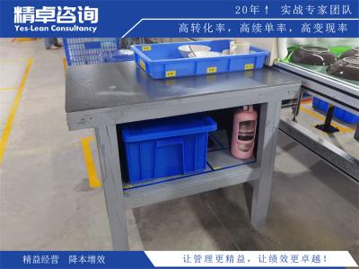 公司6S管理實施要點和細(xì)則