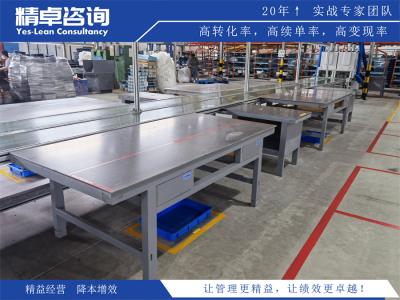 5S管理中整頓的意義和重要性