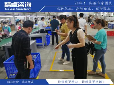 質量管理八大原則