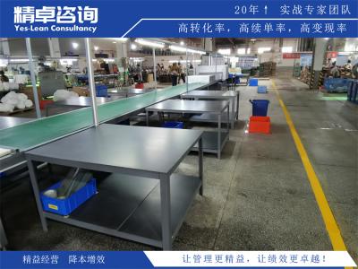 車(chē)間7S管理內(nèi)容是什么