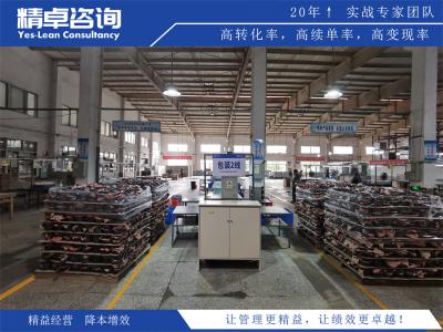 工廠5S管理機(jī)制的實(shí)施