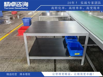 現(xiàn)場5S管理機構(gòu)的作用