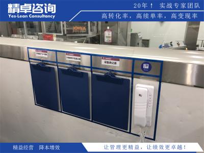 車間5S管理人員培訓(xùn)主要內(nèi)容