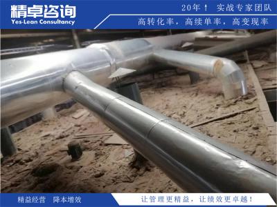 tpm精益生產(chǎn)