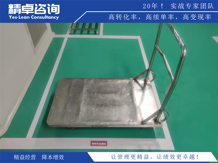 工廠現(xiàn)場(chǎng)5S管理