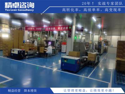 精益化生產(chǎn)和標(biāo)準(zhǔn)化生產(chǎn)