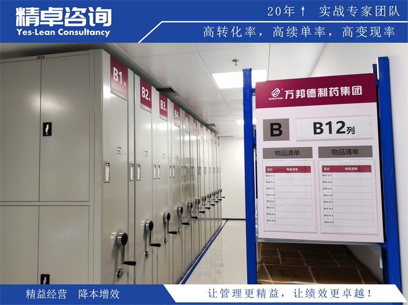 5S管理中的素養(yǎng)