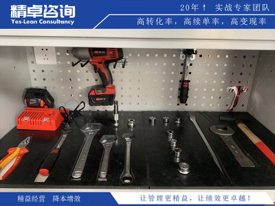 6S現場管理機構