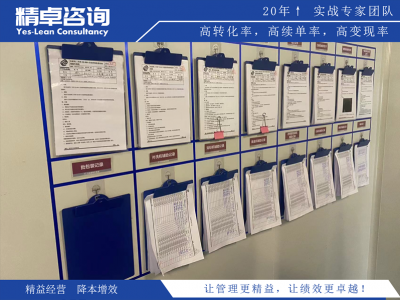 提高精益生產(chǎn)水平的措施