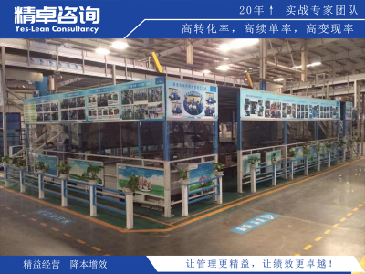 科室5S管理計劃