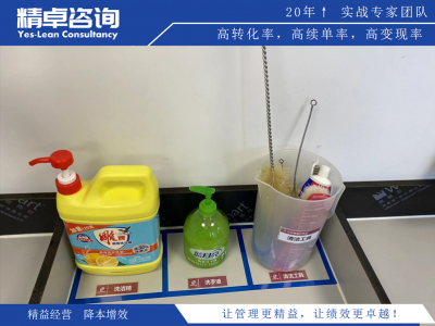 6S管理推行的三大關(guān)鍵
