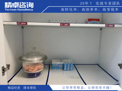 企業(yè)5S與目視化管理