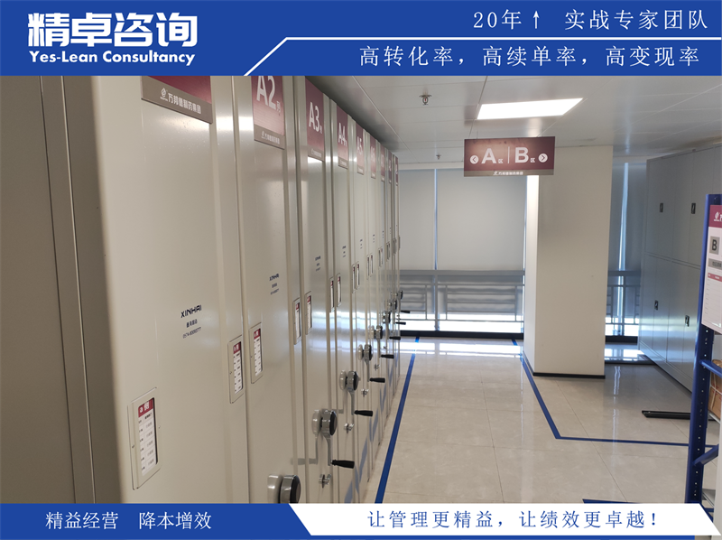 企業(yè)5S管理推行辦法