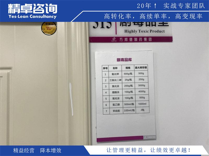 精益生產(chǎn)價值流篇