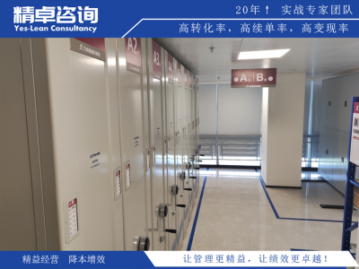 企業(yè)5S管理推行辦法