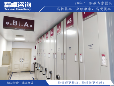 6S目視化管理要點