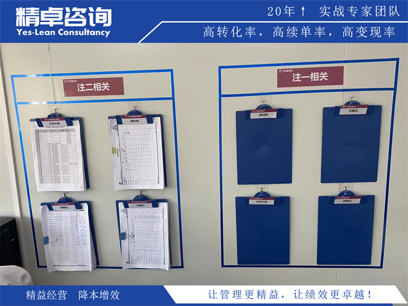 如何開展5S管理