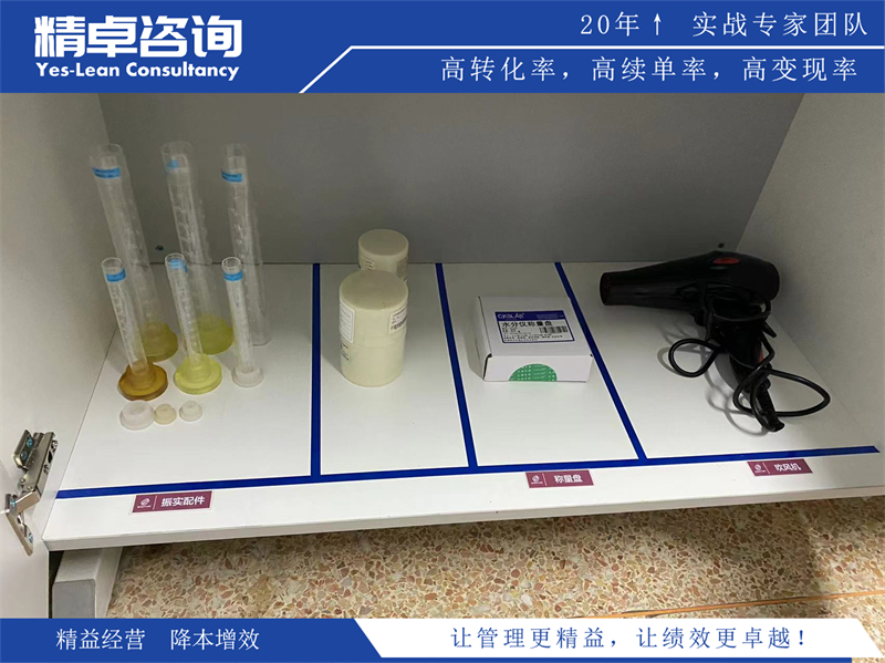 精益生產(chǎn)快速換模方法