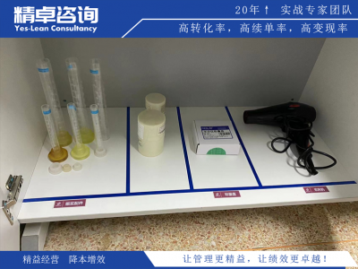 精益生產(chǎn)快速換模方法