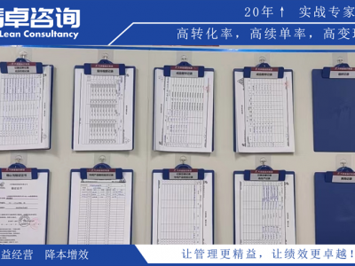 什么是企業(yè)5S管理