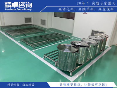 6s管理的目標(biāo)的是什么