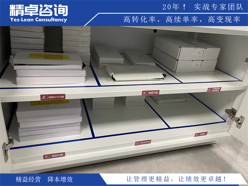 企業(yè)的5S管理