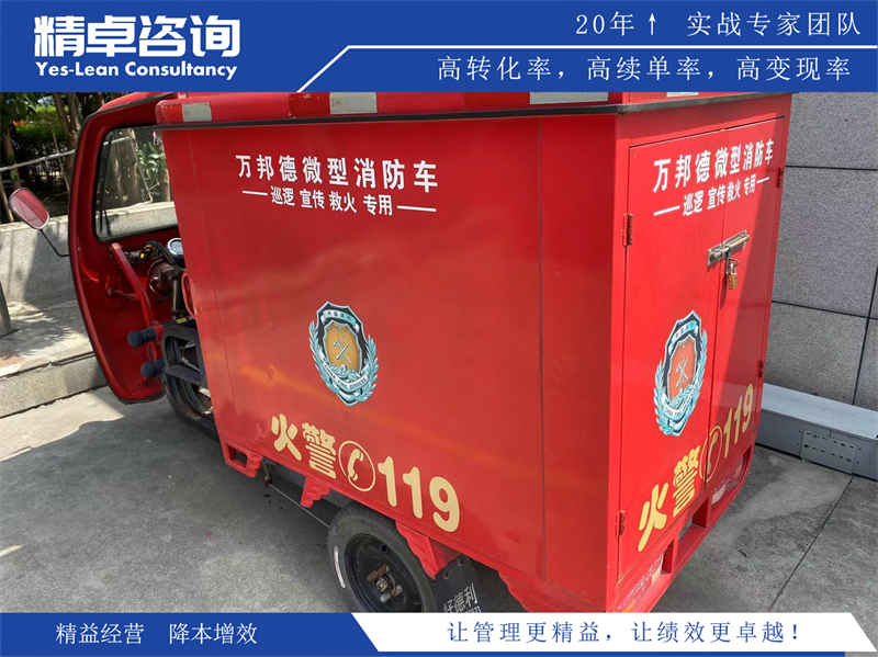 6S管理收費(fèi)標(biāo)準(zhǔn)