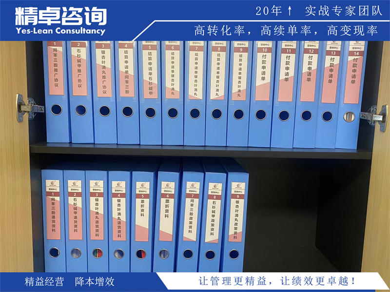 為什么推行5S管理