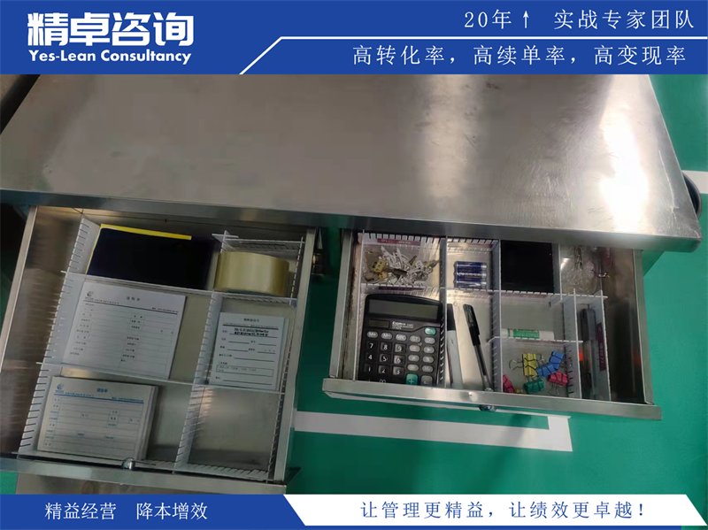 如何進(jìn)行5S現(xiàn)場(chǎng)管理