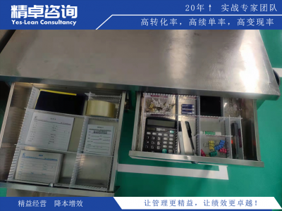 如何進行5S現場管理