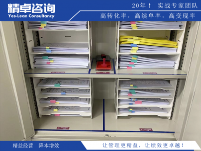 裝修行業(yè)5S管理的起源