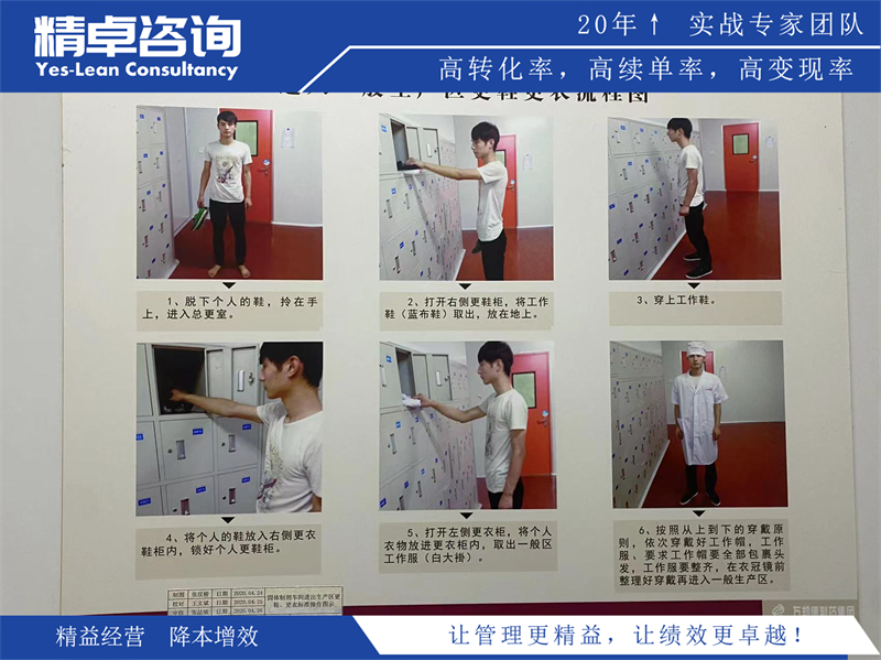 5S管理整頓三要素是什么