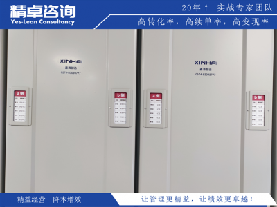 陶瓷5S管理企業(yè)實施方案