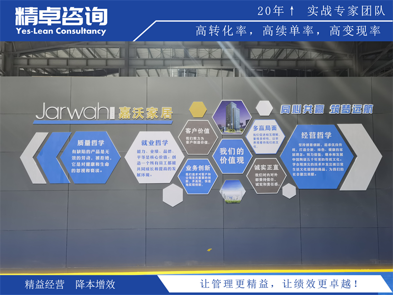 車間5S管理宣言的作用