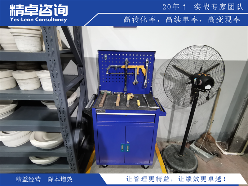 關(guān)于開展5S管理的推進(jìn)措施