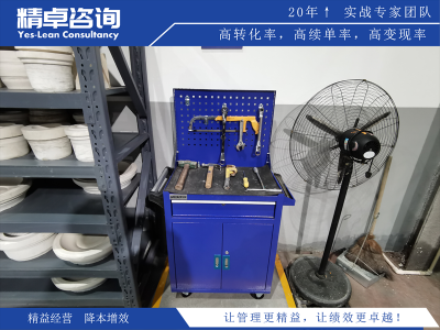 關(guān)于開展5S管理的推進措施