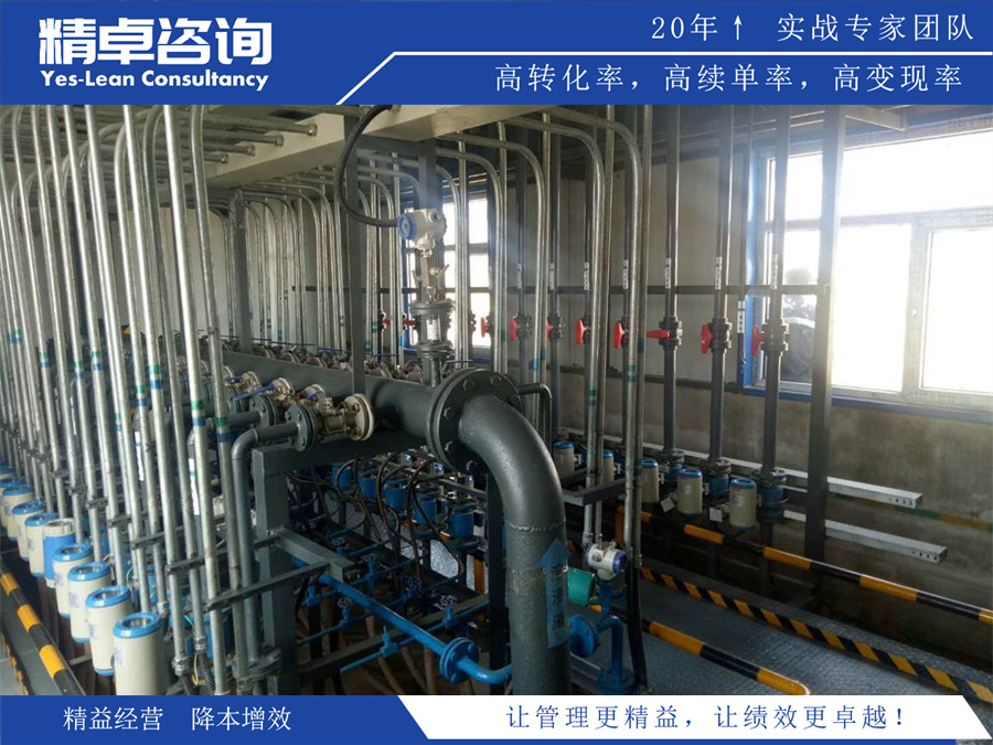 陶瓷車間5S管理指導(dǎo)流程