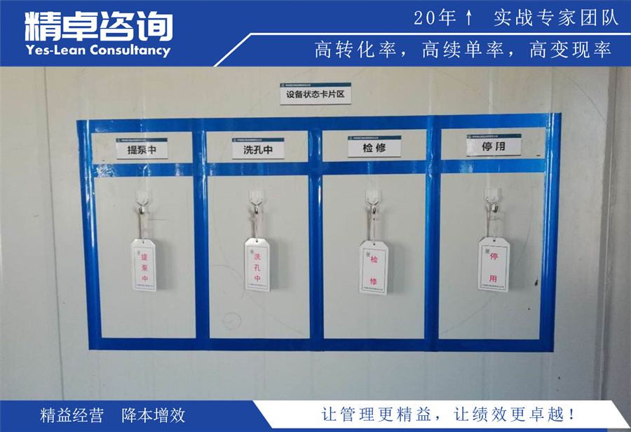 裝修現(xiàn)場(chǎng)5S管理執(zhí)行流程