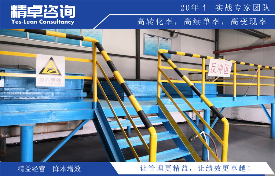 企業(yè)5S管理工作有效開展步驟