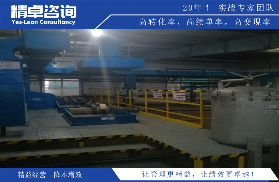 辦公室5S管理通知的作用