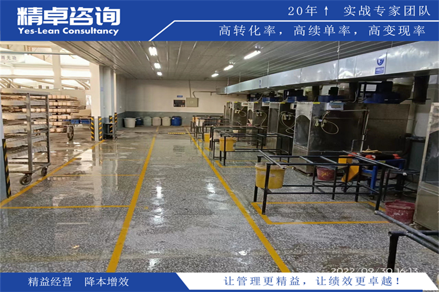 現(xiàn)場5S管理