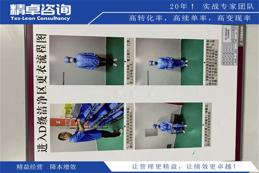 制定6S管理標(biāo)準(zhǔn)的績(jī)效考核內(nèi)容