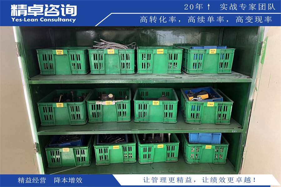 企業(yè)如何正確修訂5S管理計劃